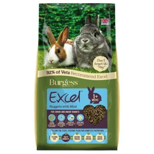 Burgess Excel Junior & Dwarf Rabbit Nuggets with Mint - 10kg Burgess Excel