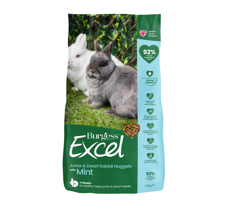 Burgess Excel Rabbit Junior & Dwarf - Various Sizes - SEPTEMBER SPECIAL OFFER - 18% OFF - Chestnut Mill