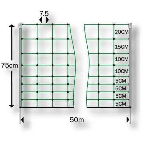 Moulded 'super' rabbit net - 50m x 75cm - Green - Chestnut Mill