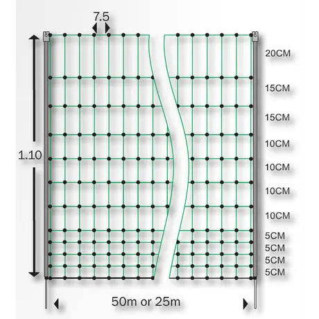 Moulded poultry net - 25m x 110cm - Green - Chestnut Mill