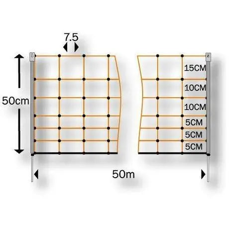 Moulded rabbit net 50m x 50cm - Chestnut Mill