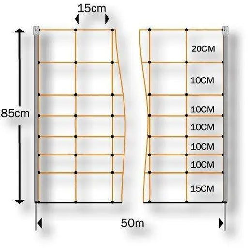 Moulded sheep net 50m x 85cm - Chestnut Mill